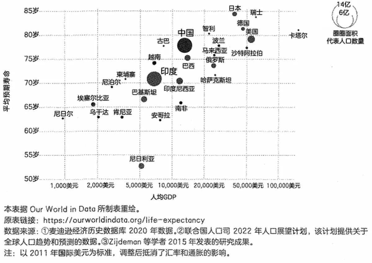 光明的成本随生产效率提升而持续下降:一天工作换来的照明时长变化