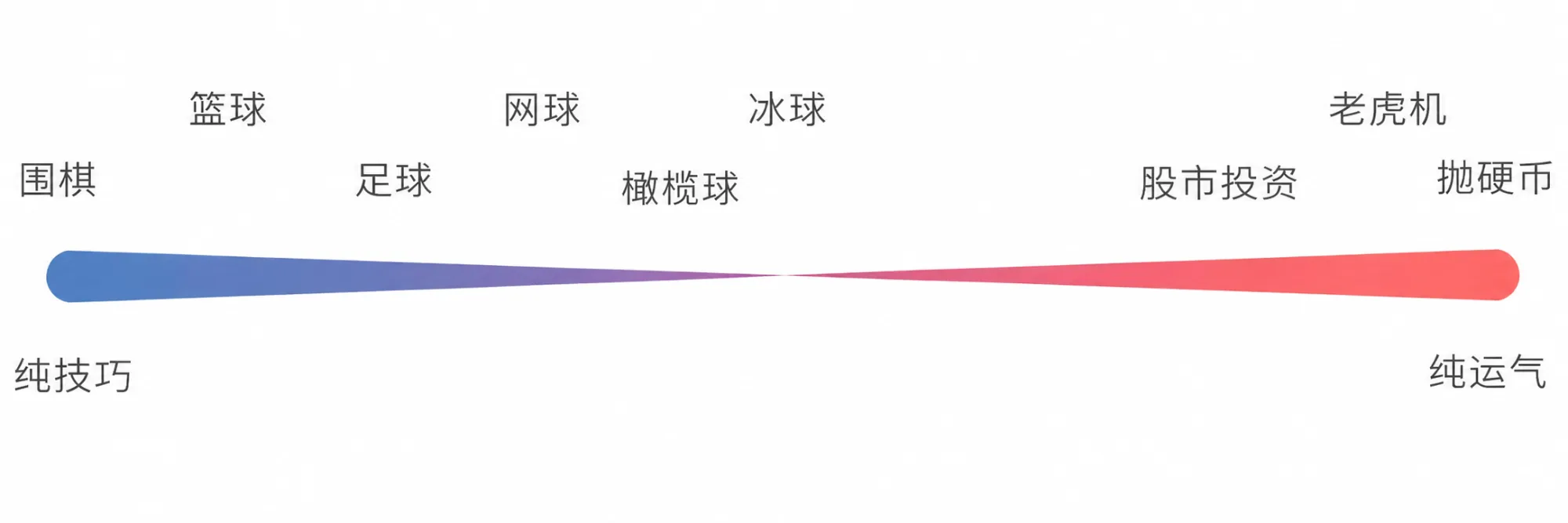 6.2 大多数主动的人竟然不知道边界 插图2